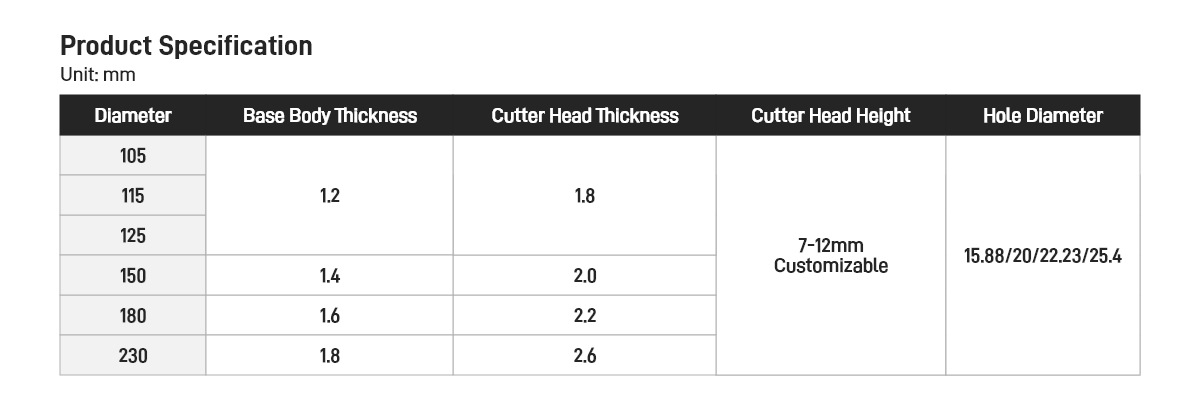 Ultra Thin Turbo Diamond Saw Blade