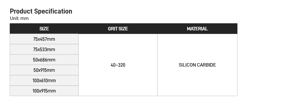 Silicon Carbide Sanding Belt