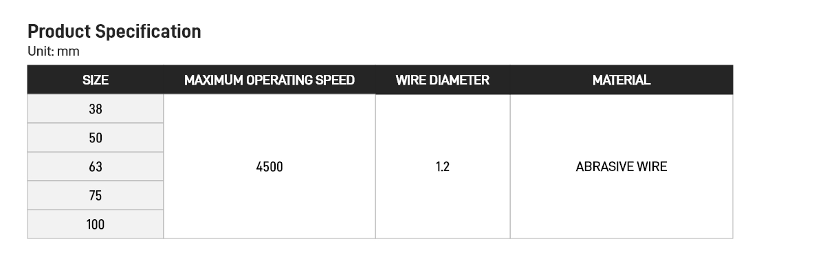 Cup Wire Brush With Shaft