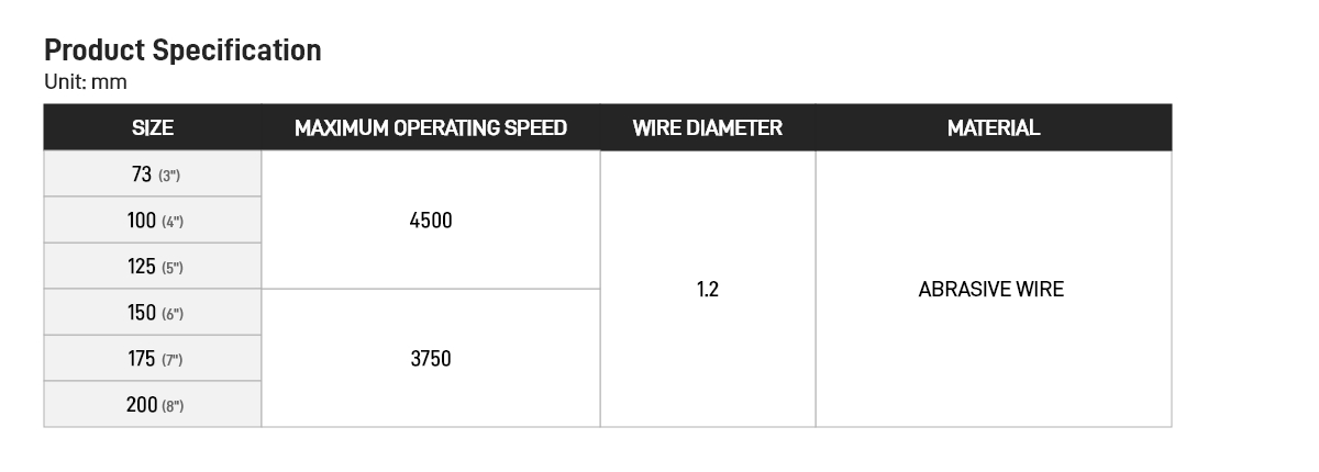 Abrasive Wire Brush