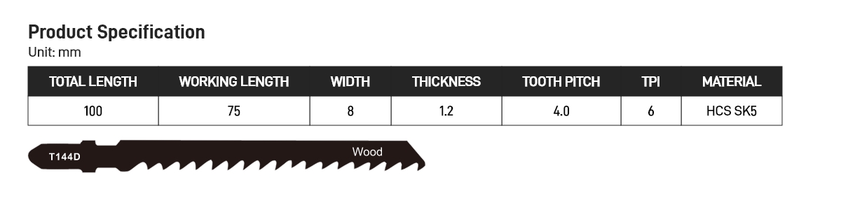 Jig Saw Blade