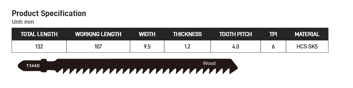 Jig Saw Blade