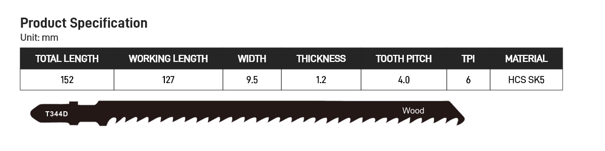 Jig Saw Blade