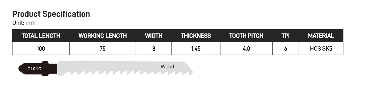 Jig Saw Blade