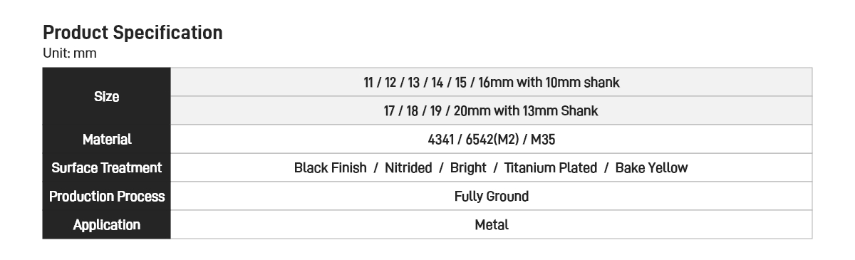 HSS Taper Shank Twist Drill Bit