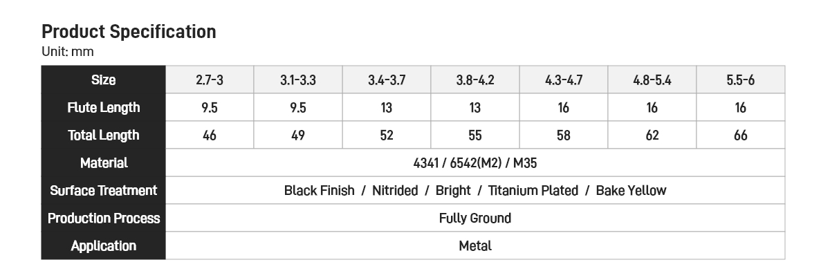 Double End Drill Bit