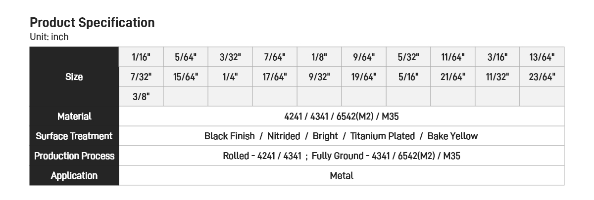 21Pcs HSS Twist Drill Bit