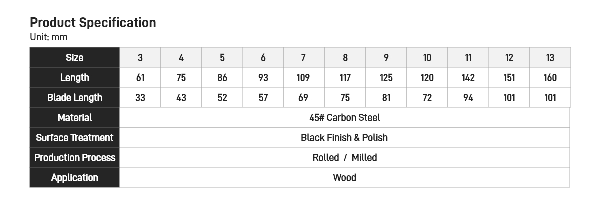 Rolled Double Flute Wood Drill Bit