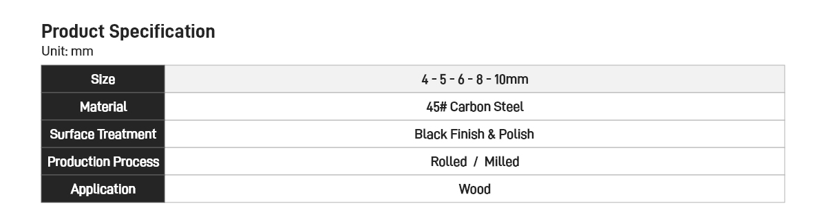 5Pcs Rolled Wood Drill Bit Set