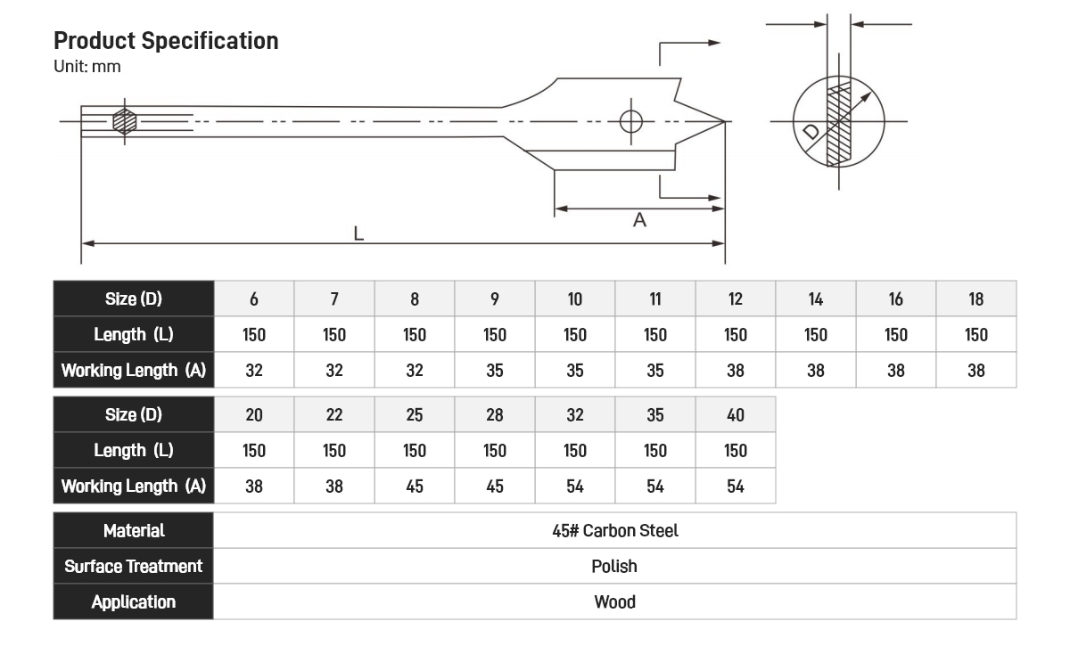 Wood Flat Bit