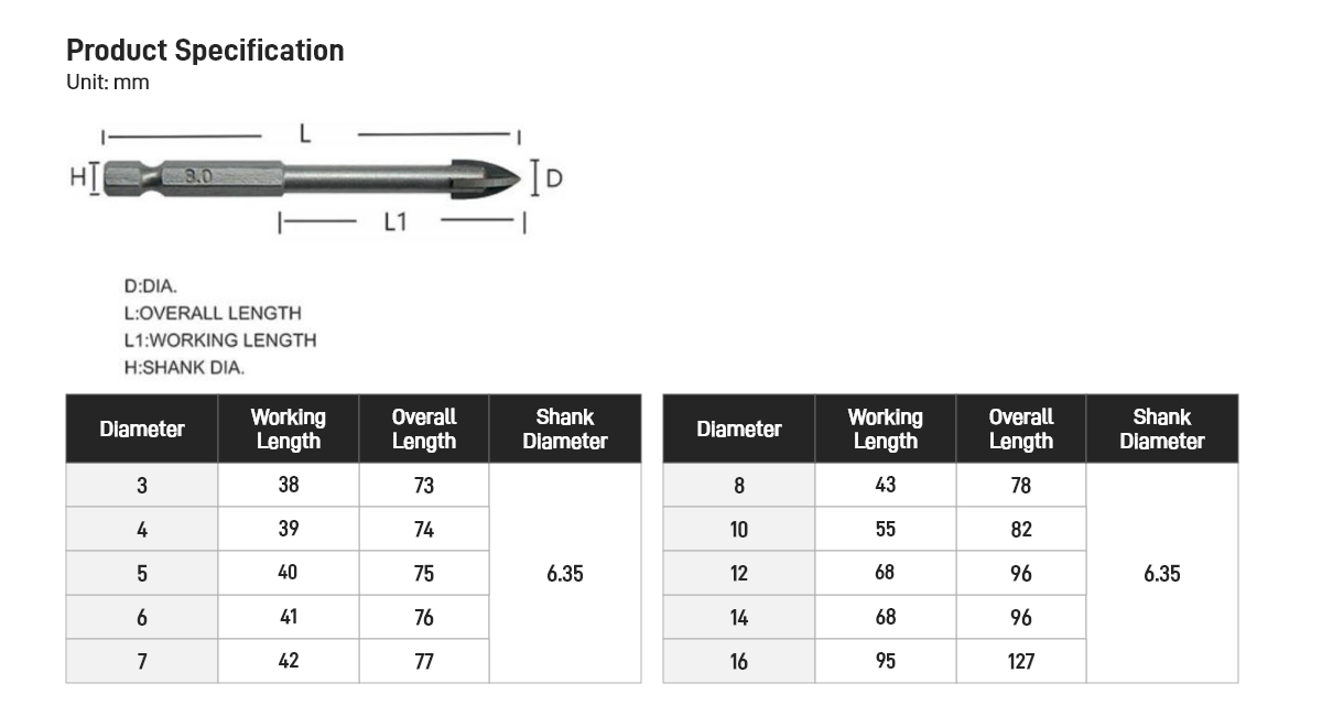 Glass Drill Bit