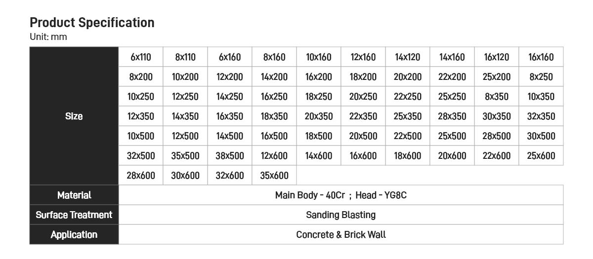 SDS-Plus Hammer Drill Bits