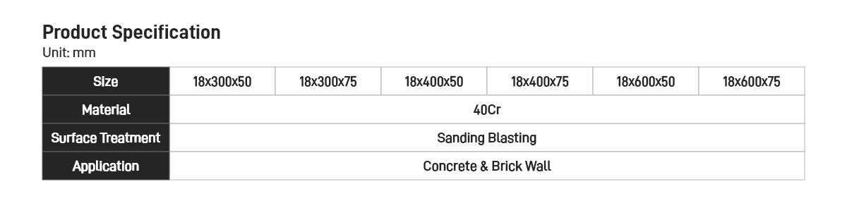 SDS-Max Hammer Wide Chisel