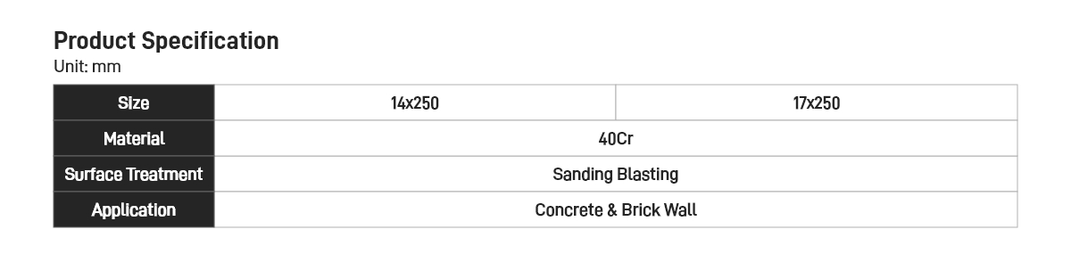 SDS-Plus Hammer Point Chisel