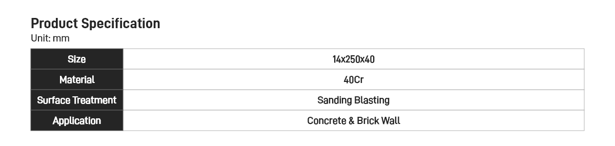 SDS-Plus Hammer Wide Chisel