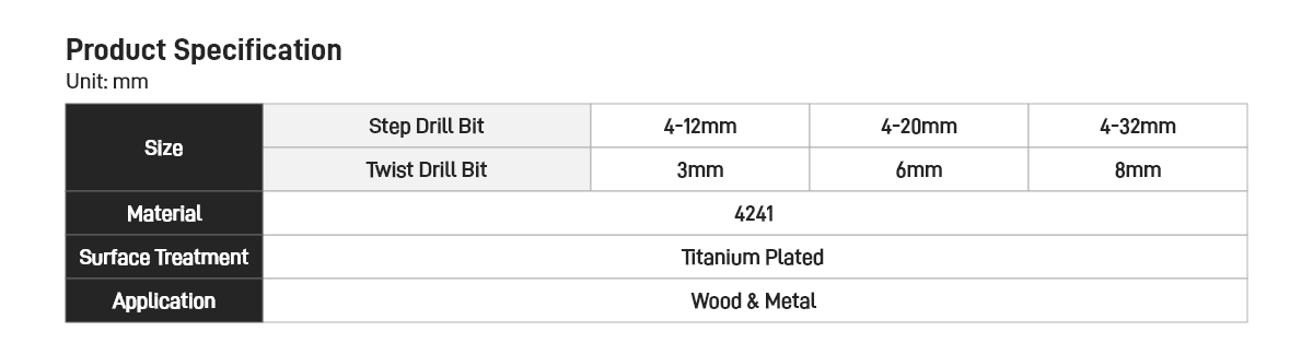 6Pcs Step Drill Bit