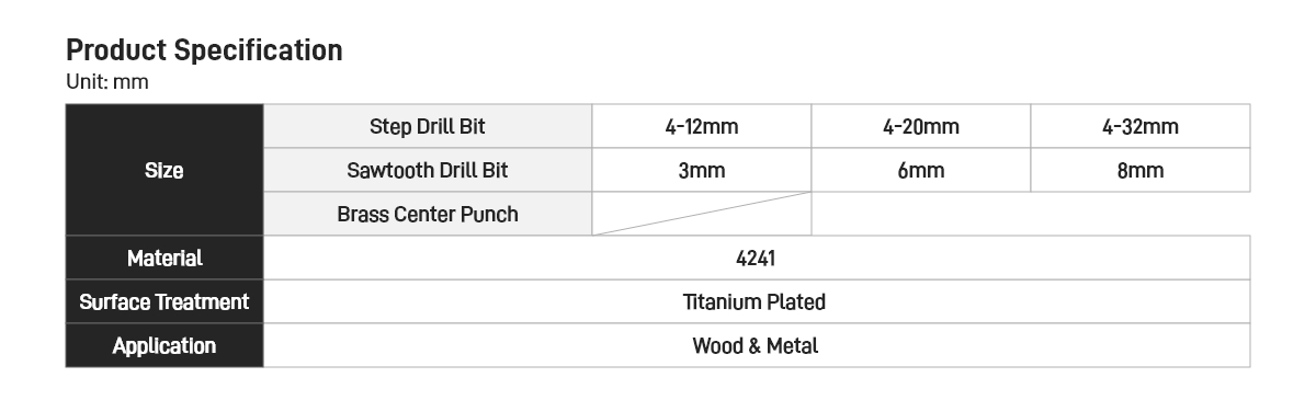 7Pcs Step Drill Bit