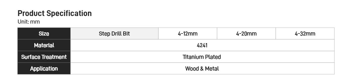 3Pcs Step Drill Bit Set