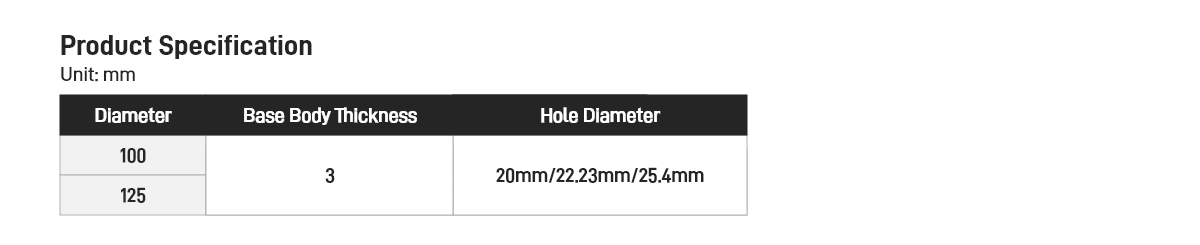 T-shaped Grinding Wheel