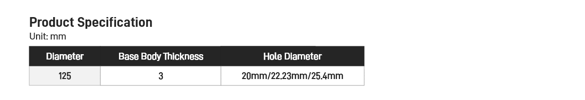 Frame Type Grinding Wheel