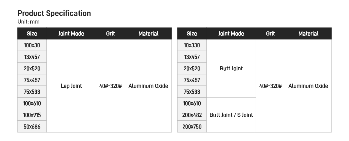 Sanding Cloth Belt