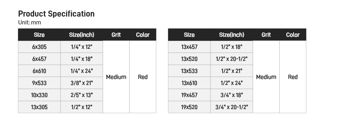 Sanding Cloth Belt