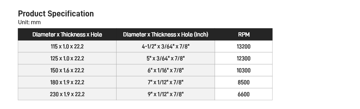 Super Thin Disc with Depressed Center